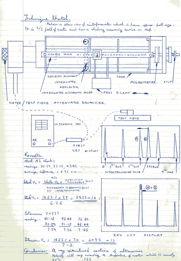 Images Ed 1982 West Bromwich College NDT Ultrasonics/image295.jpg